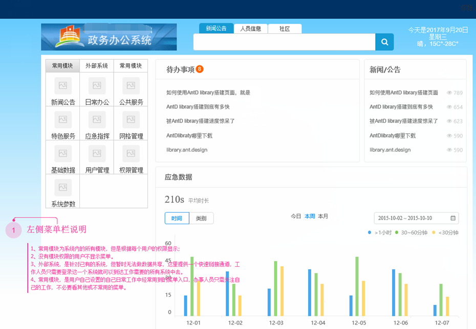 重庆市某政府智慧社区平台